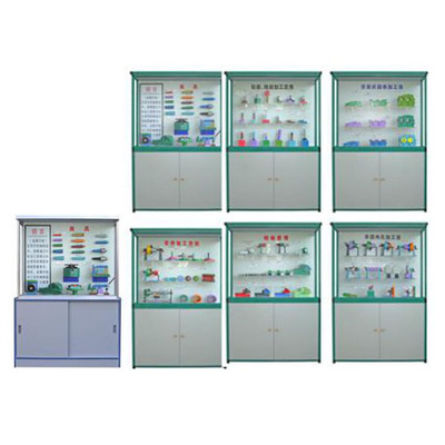 ZC-810JS型金属切削示教陈列柜